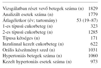 konszenzus a kezelés a 2. típusú diabetes mellitus