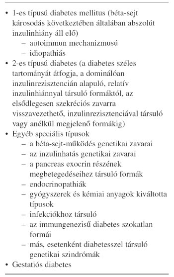 módszertan diabétesz kezelésére)