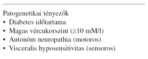 diabetes gastroparesis tünetei