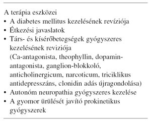 diabetes gastroparesis tünetei)