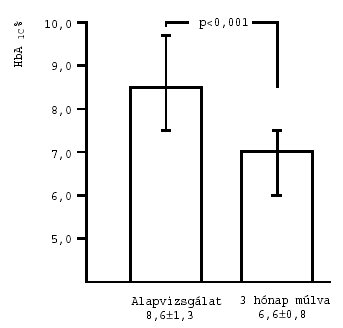 9803010303hid.jpg (12607 bytes)