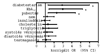 9804010202bar.jpg (15830 bytes)