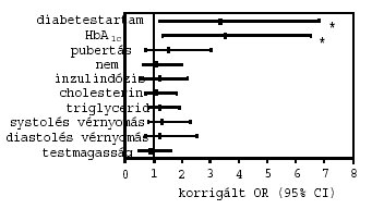 9804010203bar.jpg (16076 bytes)