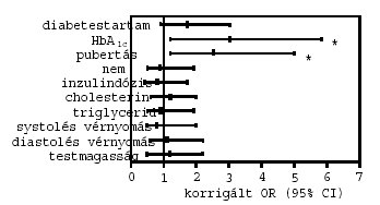 9804010204bar.jpg (16059 bytes)