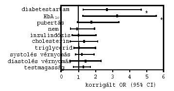 9804010205bar.jpg (16805 bytes)