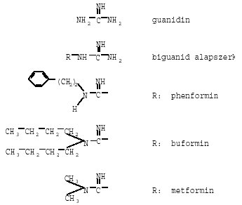 diabetes 2 típusú kezelése csoport biguanids. what causes diabetic dermopathy